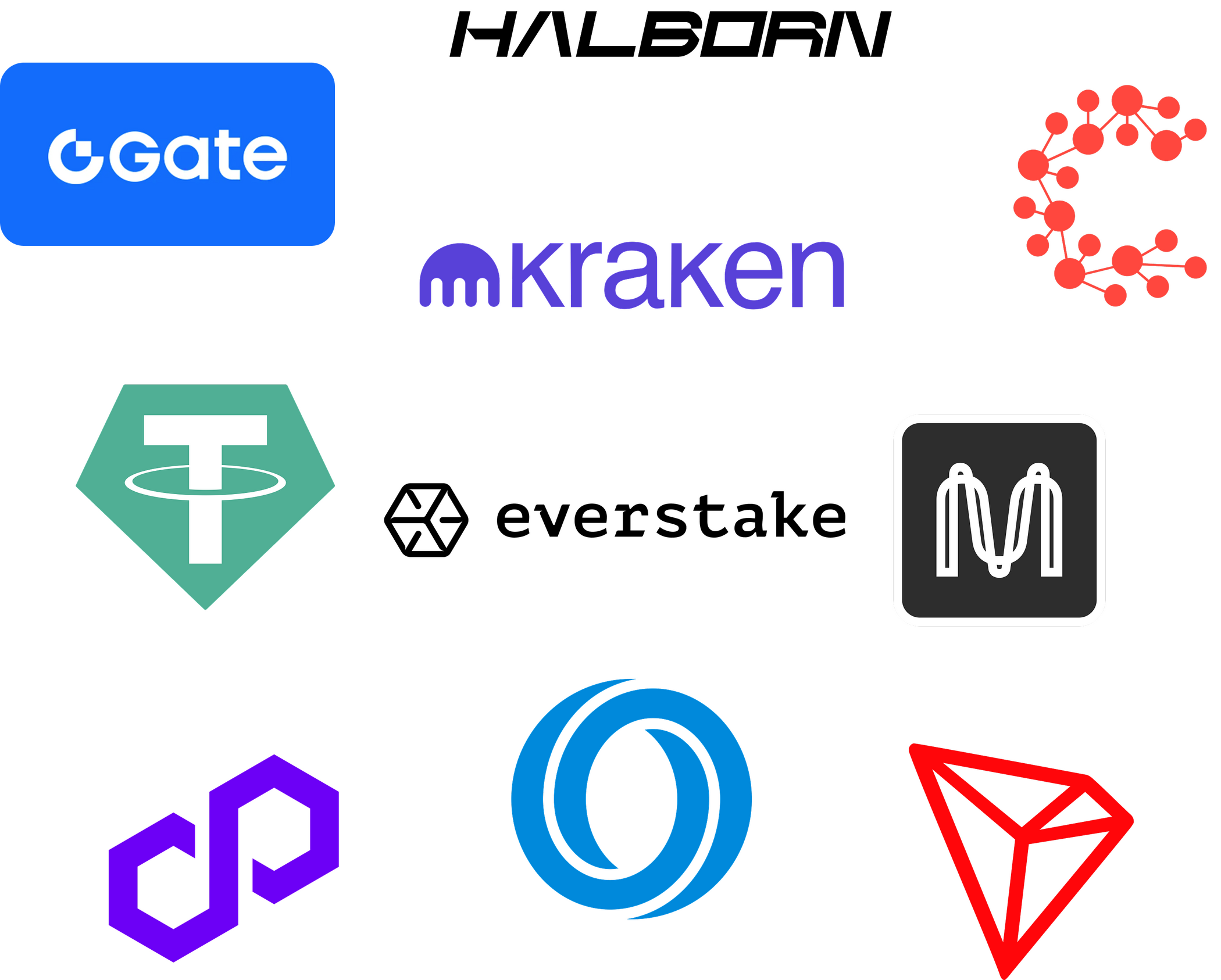 Client logos including Gate, Kraken, Halborn, Everstake, Tether, Polygon, Origin Protocol, and Tron — brands that trust Crypto Copywriters for Web3 content strategy